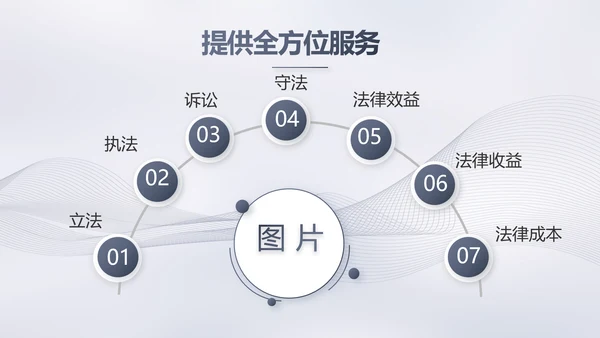 蓝色大气法律工作汇报动态PPT