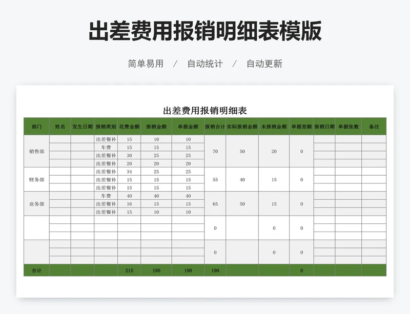 出差费用报销明细表模版