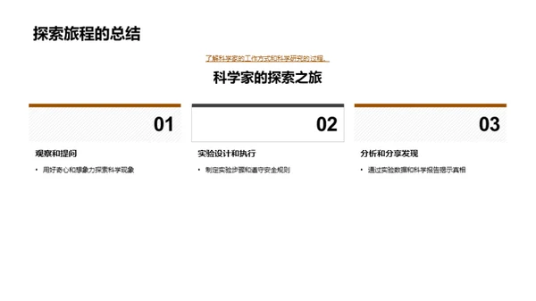 探索科学家的世界