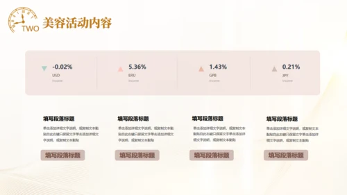 皮肤管理美容医美培训通用PPT模板