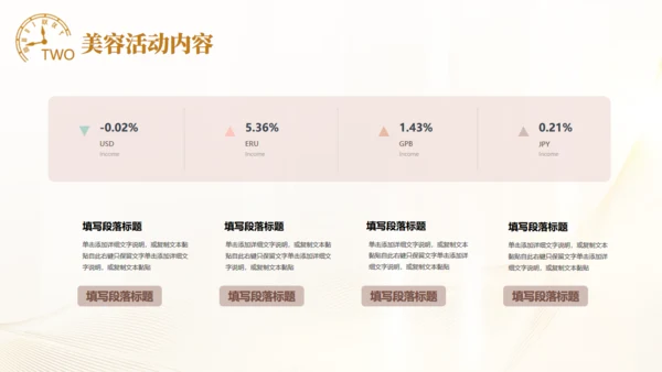 皮肤管理美容医美培训通用PPT模板