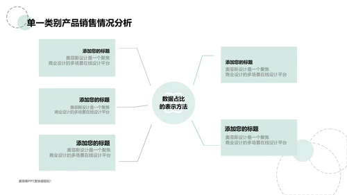 简约风工作项目总结汇报