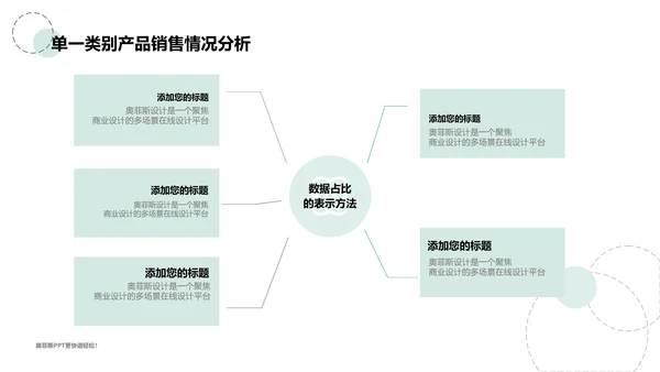 简约风工作项目总结汇报