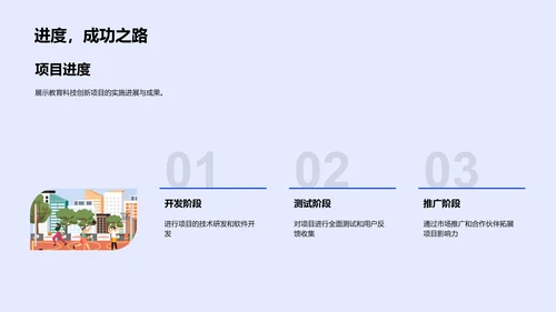 教科创新答辩报告