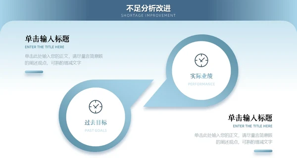 蓝色励志大气简约渐变努力拼搏工作总结通用PPT模