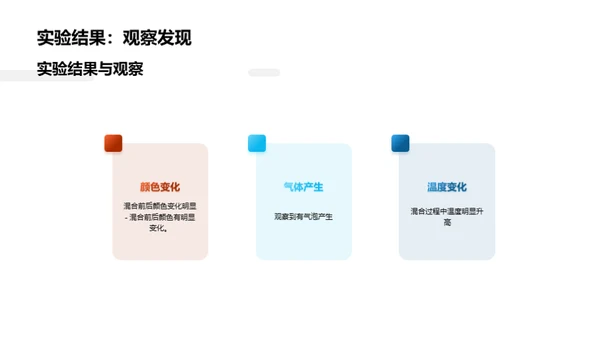 科学实验之魅力