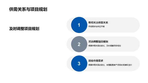 简约风地产家居教学课件PPT模板