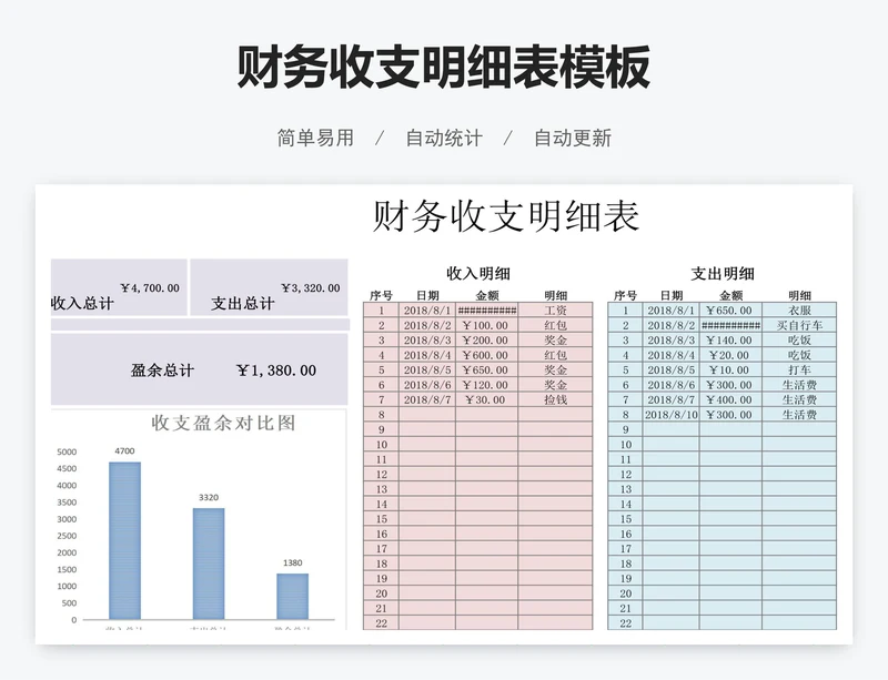 财务收支明细表模板