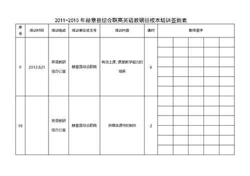 校本培训签到表DOC