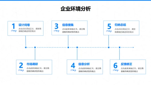 公司营销管理问题及对策研究通用PPT模板