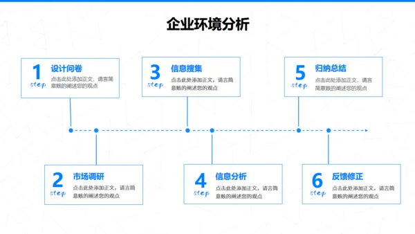 公司营销管理问题及对策研究通用PPT模板