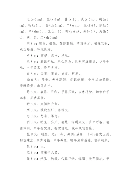 起名五行属火的字寓意大全.docx