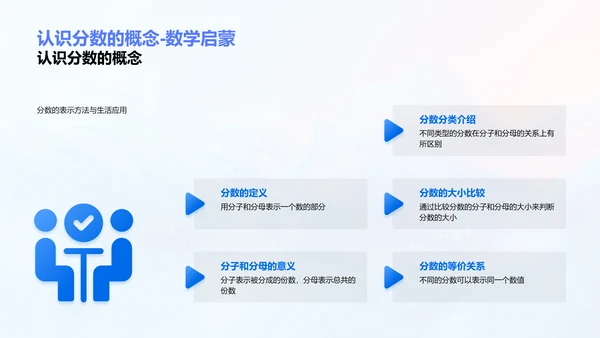 分数在生活中的应用PPT模板