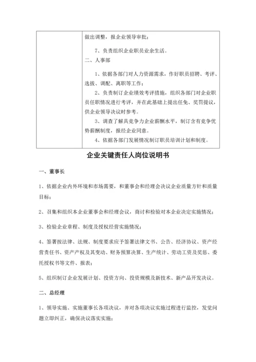 岗位职能职责和运行机制.docx