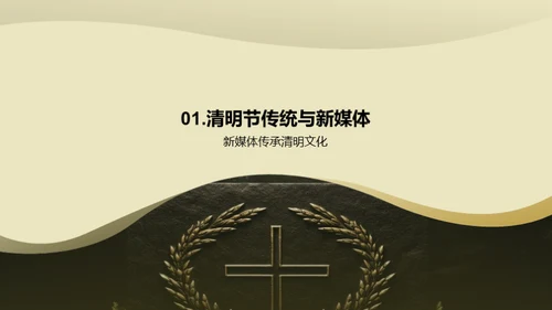清明节新媒体传播攻略