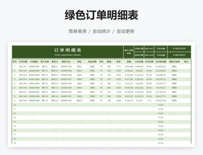 绿色订单明细表