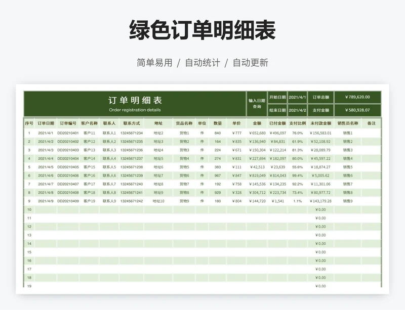 绿色订单明细表