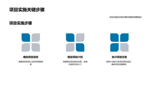 艺术学毕业答辩报告PPT模板