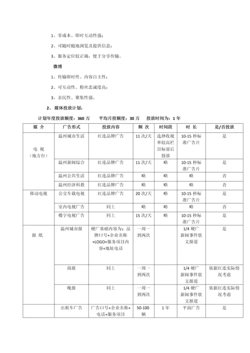 品牌推广专项策划专业方案红莲文创园初案.docx