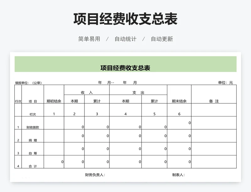 项目经费收支总表
