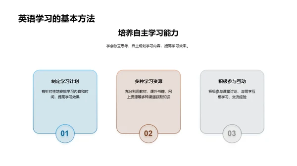 英语学习全攻略