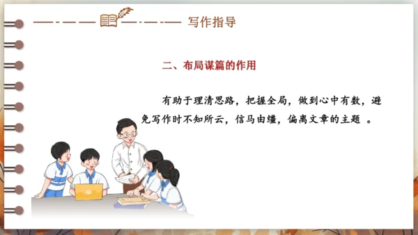 第三单元 写作 布局谋篇 课件(共26张PPT) 2024-2025学年语文部编版九年级下册