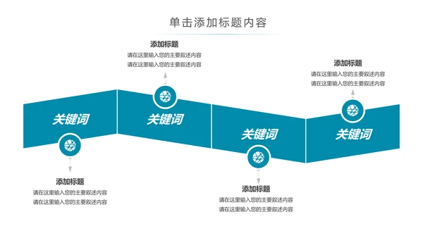 实验室医疗医生化学实验DNA医疗器械ppt模板