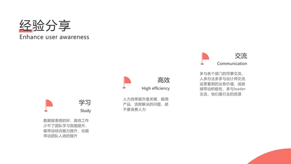 简约风产品经理职级晋升PPT模板