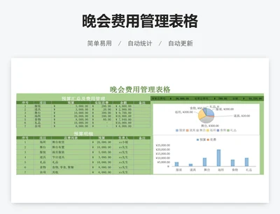晚会费用管理表格