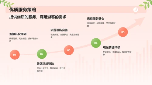 红色渐变风春季桃花节旅游宣传PPT模板
