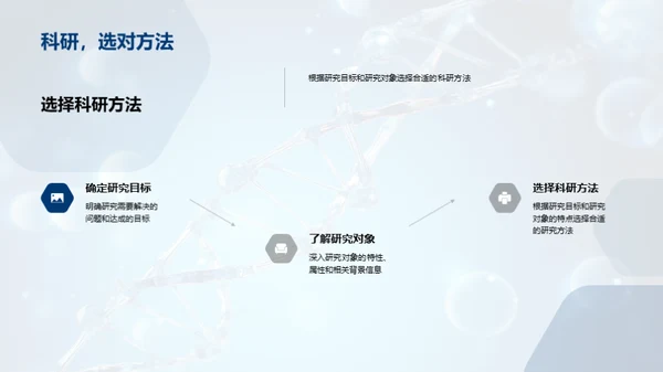 科研探索之旅