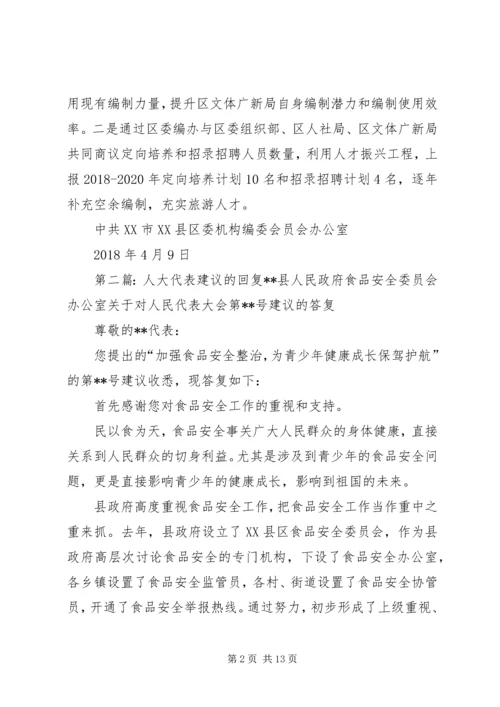 关于人大代表建议意见的回复.docx