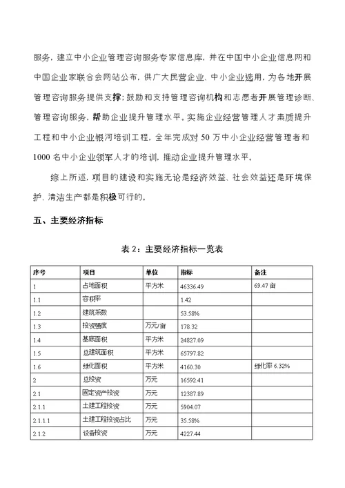 新建160万吨200H型钢项目可行性研究报告