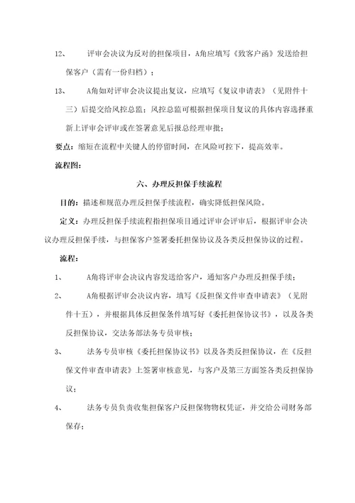 中佳厦门担保投资公司融资担保业务操作办法