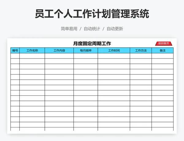 员工个人工作计划管理系统