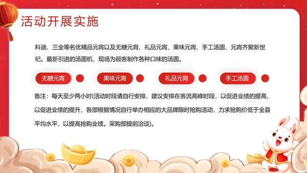 商场兔年欢度闹元宵节暖场活动方案通用PPT模板