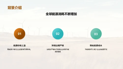 节能减排的重要性