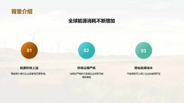 节能减排的重要性