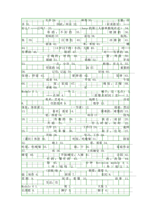 外研版七年级英语上册单词表听写版.docx