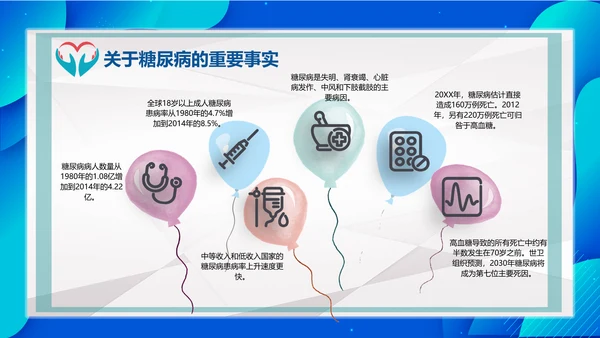 世界糖尿病日医院内分泌科通用PPT模板