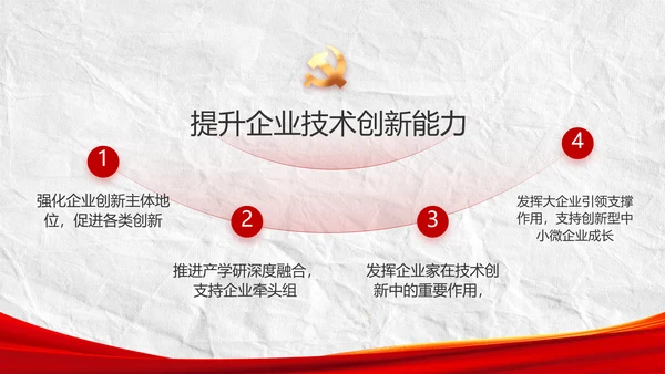 中国共产党的光辉历程党史党课PPT