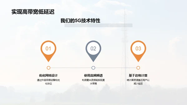 5G时代的网络革命