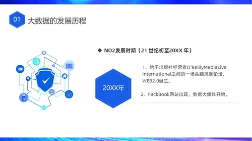 蓝色网络科技风大数据发展史介绍PPT