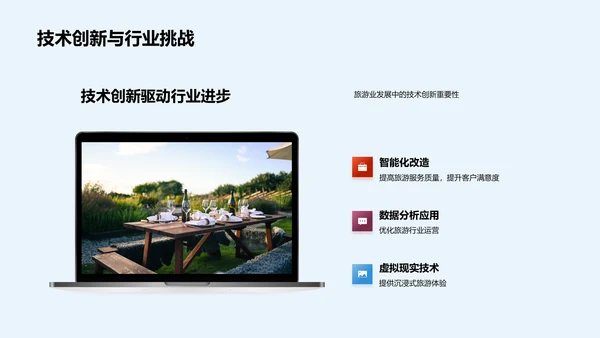 旅游科技投资路演PPT模板