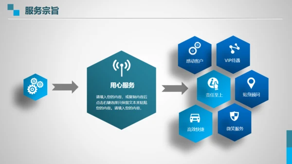 企业简介公司介绍全球贸易自由港通用PPT模板