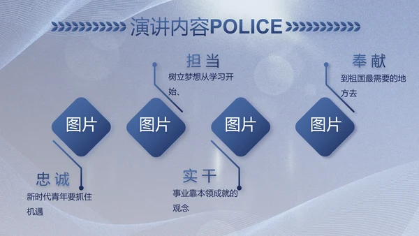 蓝色大气公安警察工作总结计划PPT