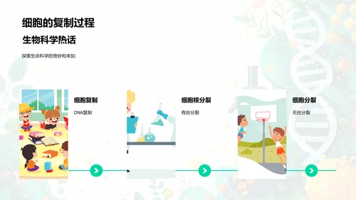 揭秘生物学