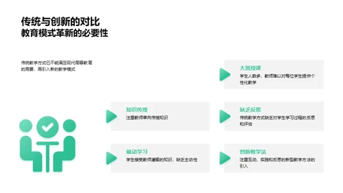 创新教学法的探索