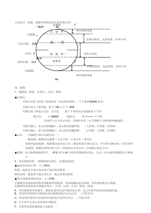 2020年地理会考复习提纲062143.docx