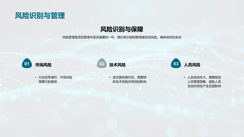 互联网项目管理竞聘